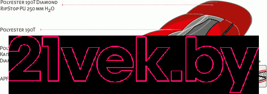 Изображение товара Спальный мешок Alexika Iceland правый / 9228.01071 (оливковый)