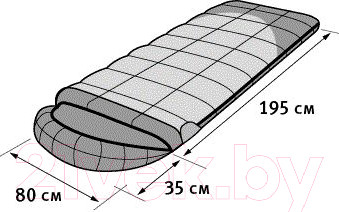 Изображение товара Спальный мешок Alexika Siberia Compact Plus левый / 9272.01012 (зеленый)