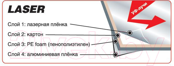 Изображение товара Защитная шторка AVS AVS-111M / 43098