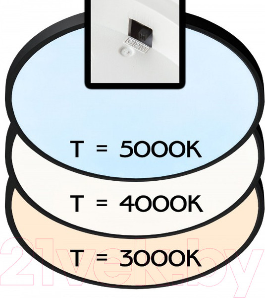 Изображение товара Потолочный светильник Citilux Бейсик CL738401V