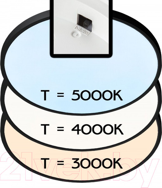 Изображение товара Потолочный светильник Citilux Бейсик CL738501V