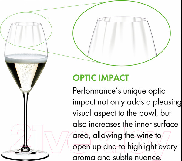 Изображение товара Набор бокалов Riedel Performance Champagne / 6884/28 (2шт)