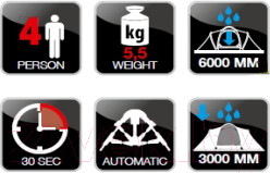 Изображение товара Палатка Norfin Hake 4 / NF-10406