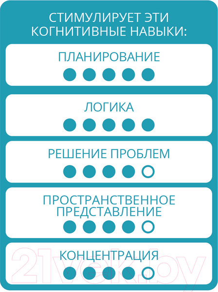 Изображение товара Игра-головоломка Bondibon Зайчики ВВ2185