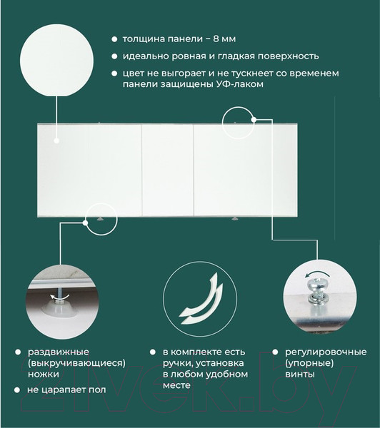 Изображение товара Экран для ванны Comfort Alumin Group Белый матовый 120