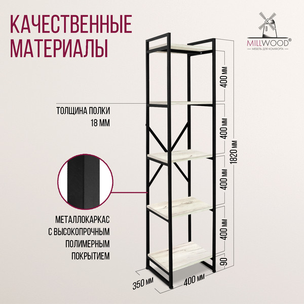 Изображение товара Стеллаж Millwood Neo Loft СН-2 Л (дуб белый Craft/металл черный)