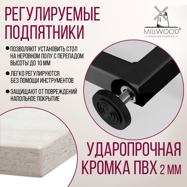 Изображение товара Стеллаж Millwood Neo Loft СН-4 Л (дуб белый Craft/металл черный)