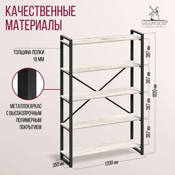 Изображение товара Стеллаж Millwood Neo Loft СН-4 Л (дуб белый Craft/металл черный)