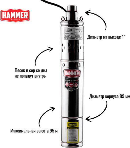 Изображение товара Скважинный насос Hammer NAP500/95SP (641203)