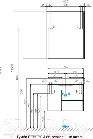 Изображение товара Тумба с умывальником Акватон Беверли 65 (1A2353K0BV010)