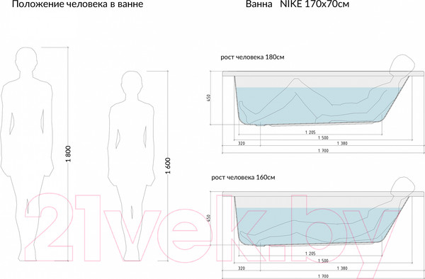 Изображение товара Ванна акриловая Cersanit Nike 170x70 (с каркасом)