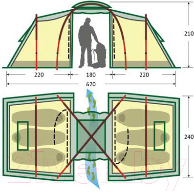 Изображение товара Палатка Alexika Maxima 6 Luxe / 9151.6401