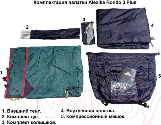 Изображение товара Палатка Alexika Rondo 3 Plus Fib / 9123.3801
