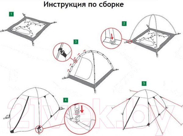 Изображение товара Палатка Alexika Scout 2 / 9121.2101