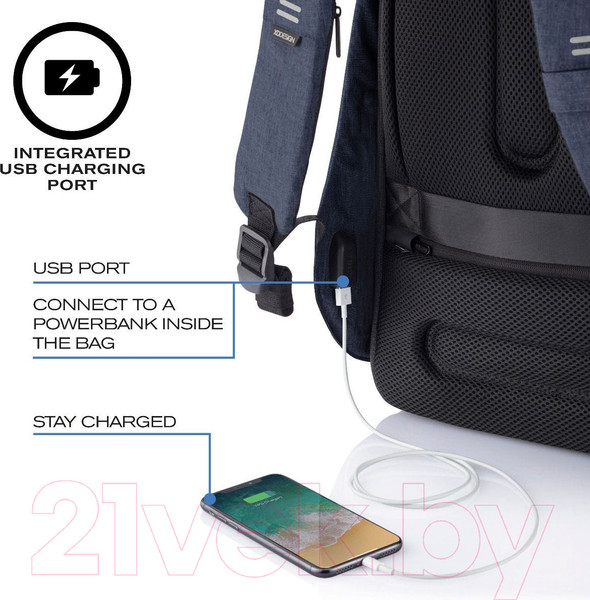 Изображение товара Рюкзак XD Design Bobby Hero Small / P705-705 (синий)