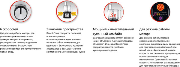 Изображение товара Кухонный комбайн Moulinex FP546811