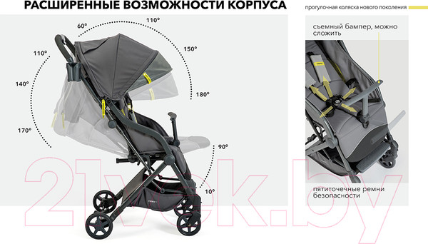 Изображение товара Детская прогулочная коляска Happy Baby Umma Pro (Serenity)