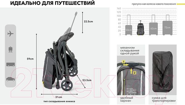 Изображение товара Детская прогулочная коляска Happy Baby Umma Pro (Serenity)