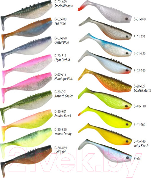 Изображение товара Мягкая приманка Dragon Fatty / FT35D-20-319 (3шт)