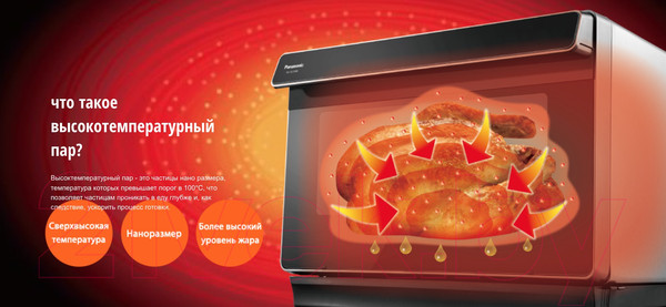 Изображение товара Ростер Panasonic NU-SC300BZPE