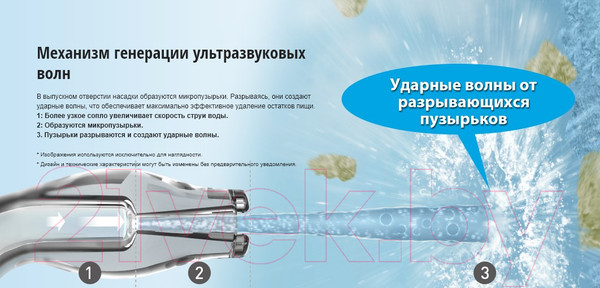 Изображение товара Ирригатор Panasonic EW1511W520