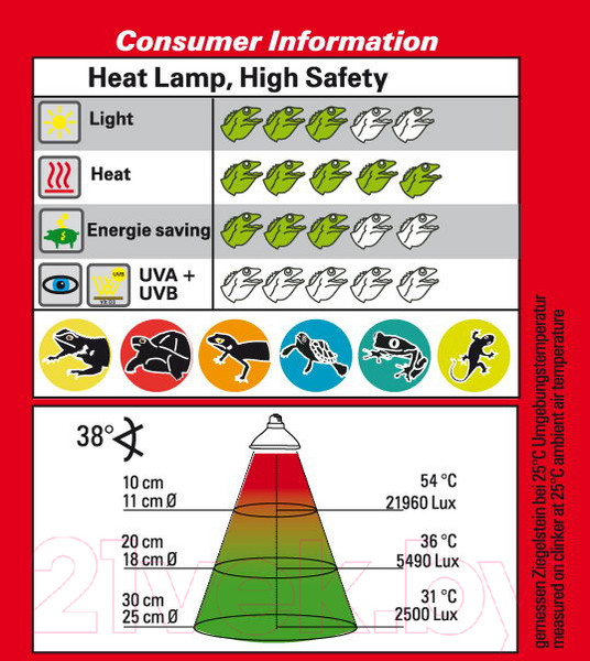 Изображение товара Набор ламп для террариума Lucky Reptile Halogen Sun / HSL-10 (2шт)