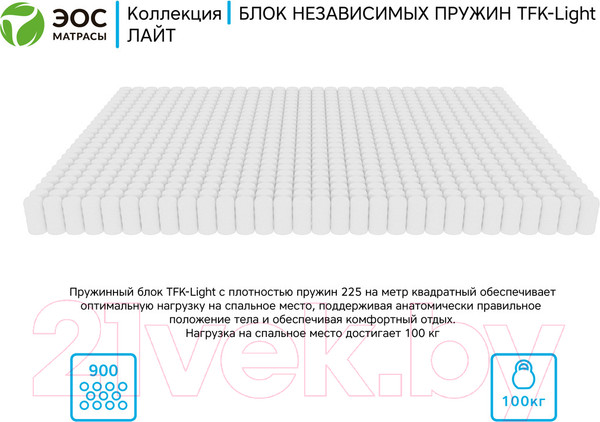 Изображение товара Детский матрас EOS Лайт 36 80x160 (джерси)