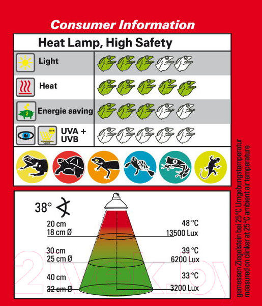 Изображение товара Набор ламп для террариума Lucky Reptile Halogen Sun / HSL-20 (2шт)