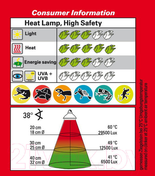Изображение товара Набор ламп для террариума Lucky Reptile Halogen Sun / HSL-50 (2шт)