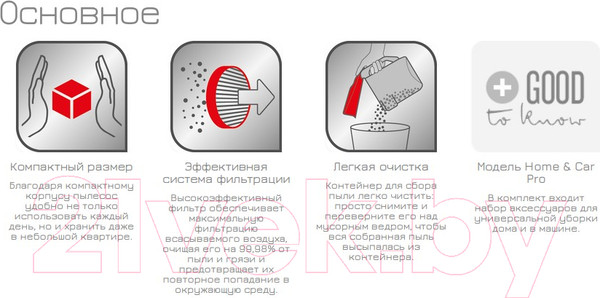 Изображение товара Пылесос Tefal TW2971EA