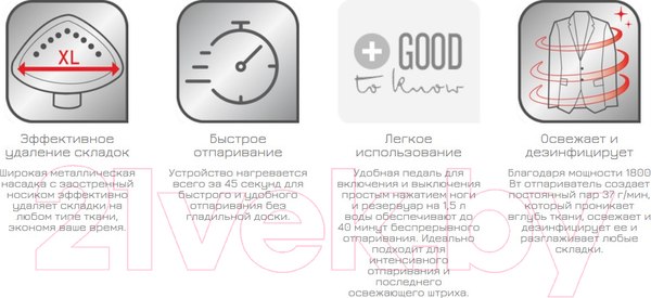Изображение товара Отпариватель Tefal IT2461E0