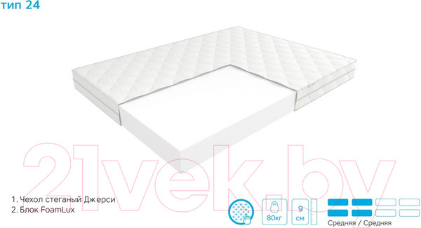 Изображение товара Детский матрас EOS Лайт 24 80x160 (джерси)