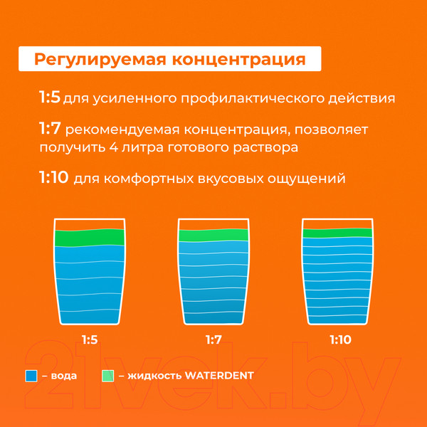 Изображение товара Жидкость для ирригатора Waterdent Антибактериальный комплекс (500мл)