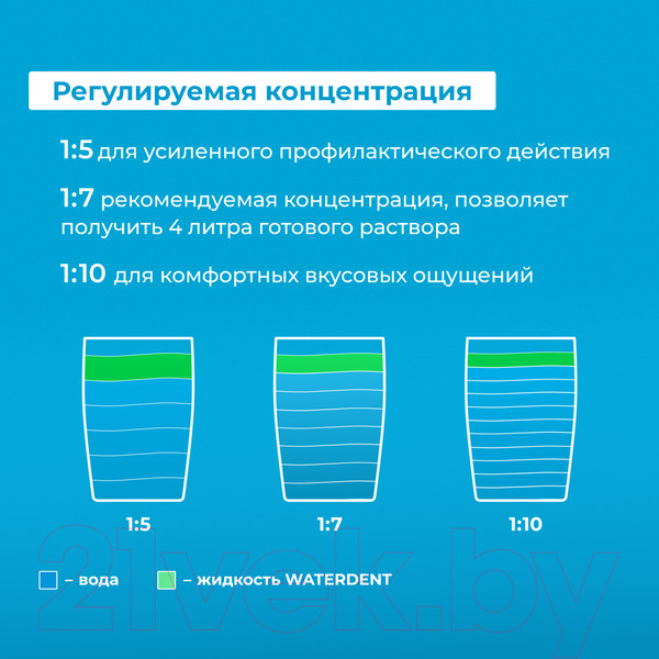 Изображение товара Жидкость для ирригатора Waterdent Укрепление эмали (500мл)