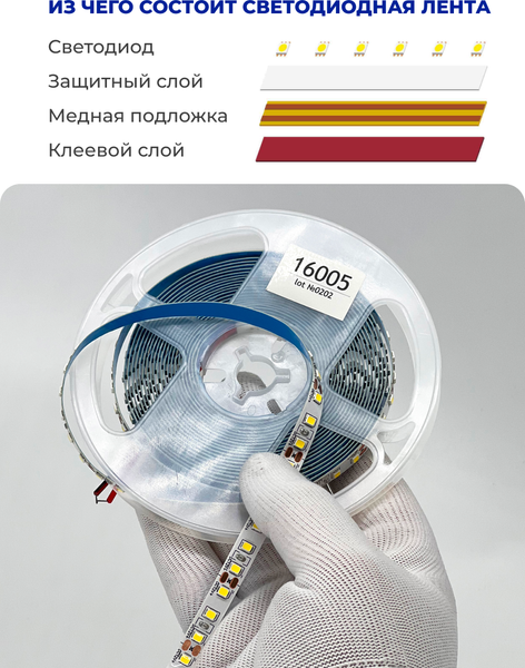 Изображение товара Светодиодная лента Truenergy 12V-120D 9.6W/m 4000K IP20 / 16005 (5м)