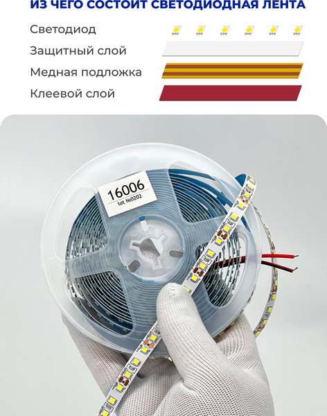 Изображение товара Светодиодная лента Truenergy 12V-120D 9.6W/m 6000K IP20 / 16006 (5м)