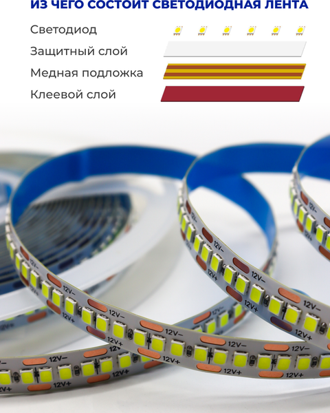 Изображение товара Светодиодная лента Truenergy 12V-240D 19.2W/m 6000K IP20 / 16008 (5м)