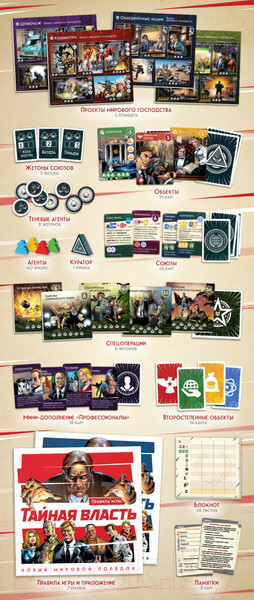 Изображение товара Настольная игра Crowd Games Тайная власть. Новый мировой порядок / 441003