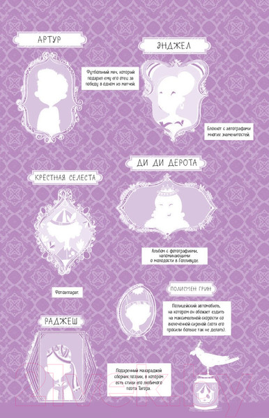 Изображение товара Книга Эксмо Секрет говорящего какаду (Уайтхорн Г.)