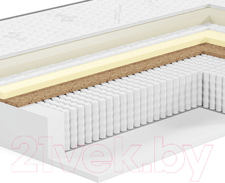 Изображение товара Матрас EOS Элит 40 100x190 (премиум Silver)