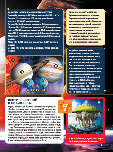 Изображение товара Энциклопедия АСТ Планета Земля (Кошевар Д., Ликсо В., Спектор А. и др.)