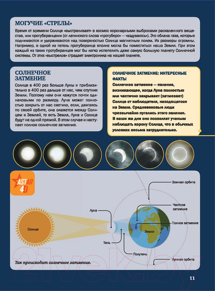 Изображение товара Энциклопедия АСТ Планета Земля (Кошевар Д., Ликсо В., Спектор А. и др.)