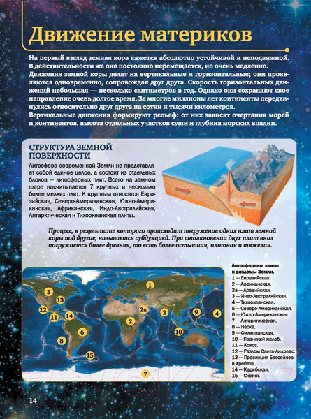 Изображение товара Энциклопедия АСТ Планета Земля (Кошевар Д., Ликсо В., Спектор А. и др.)
