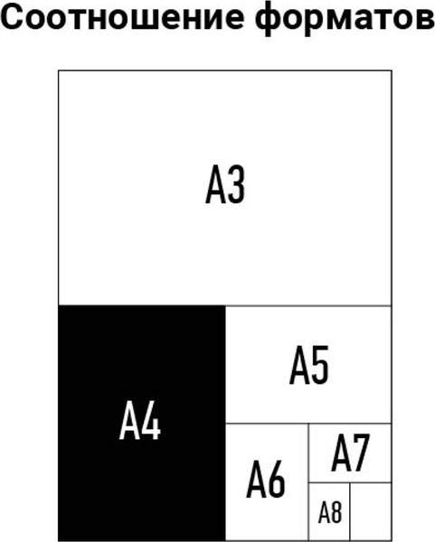 Изображение товара Обложки для переплета OfficeSpace PVC BC7066