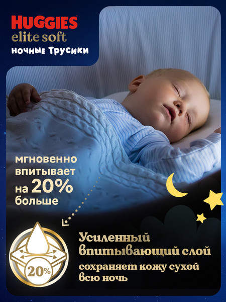 Изображение товара Подгузники-трусики детские Huggies Elite Soft Overnites 3 (23шт)