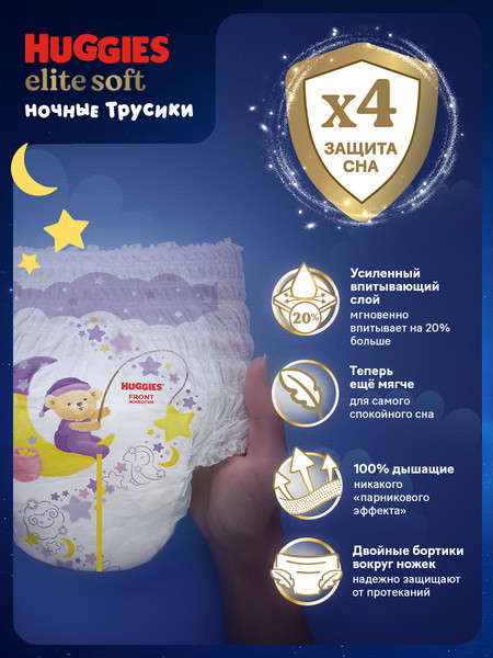 Изображение товара Подгузники-трусики детские Huggies Elite Soft Overnites 4 (19шт)