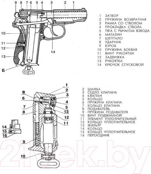 Изображение товара Ремкомплект для пневматики Baikal МР-654
