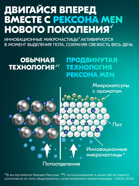 Изображение товара Антиперспирант шариковый Rexona Men антибактериальный невидимый на черном и белом (50мл)