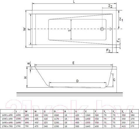 Изображение товара Ванна акриловая Excellent Wave Slim 170x75 (с ножками)