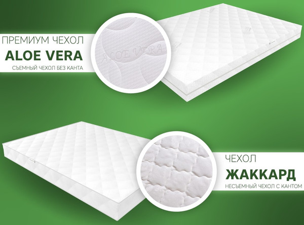 Изображение товара Детский матрас EOS Идеал 1а 70x160 (премиум Aloe Vera)